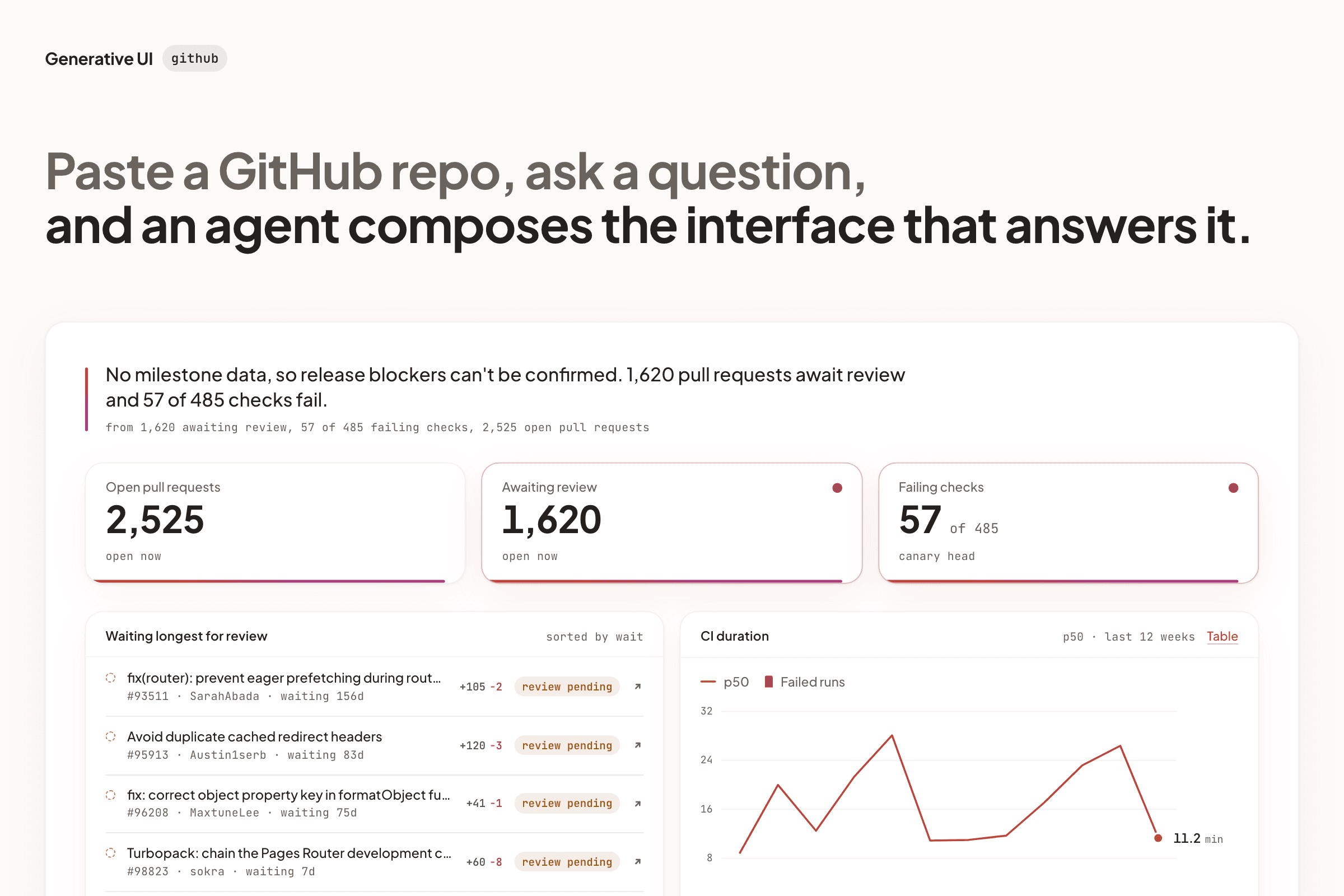Generative UI · GitHub screenshot